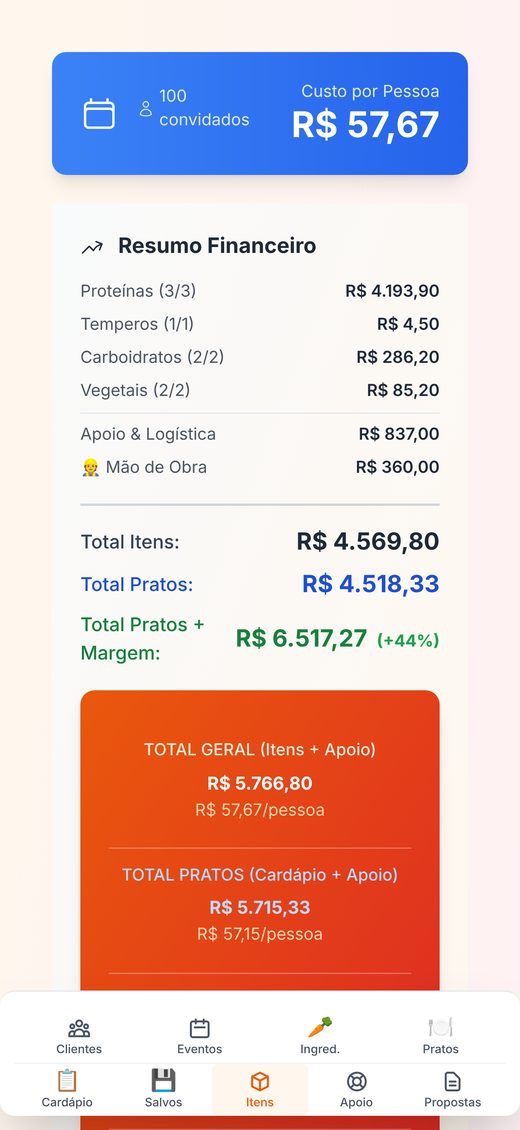 Resumo financeiro do evento no app